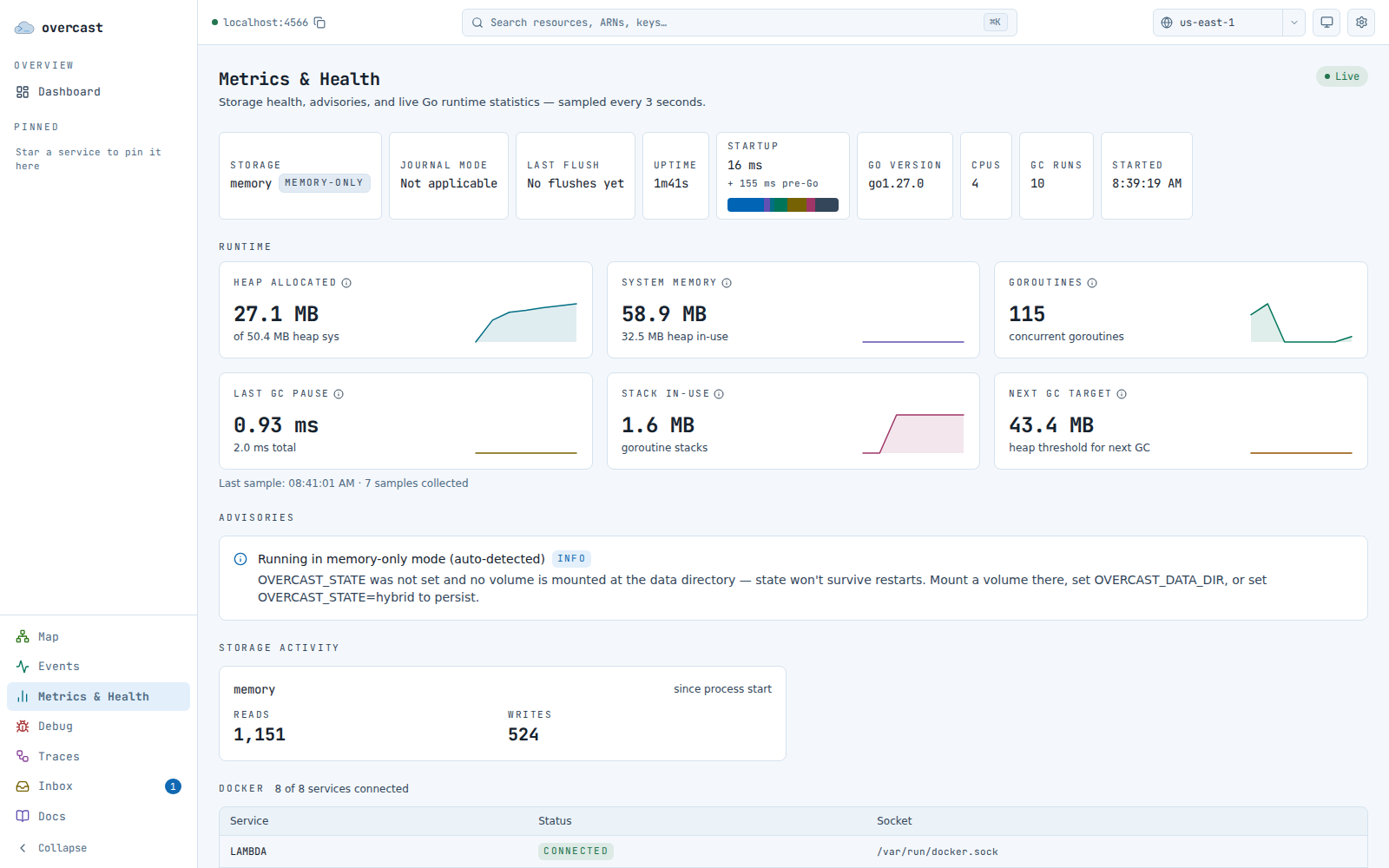 The Overcast console metrics page: health pills for storage and uptime above a grid of runtime sparkline cards.