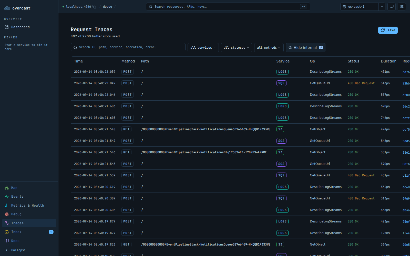 The Overcast console request traces table: one row per AWS API request with method, path, service, status, duration, and a copy-as-curl button.