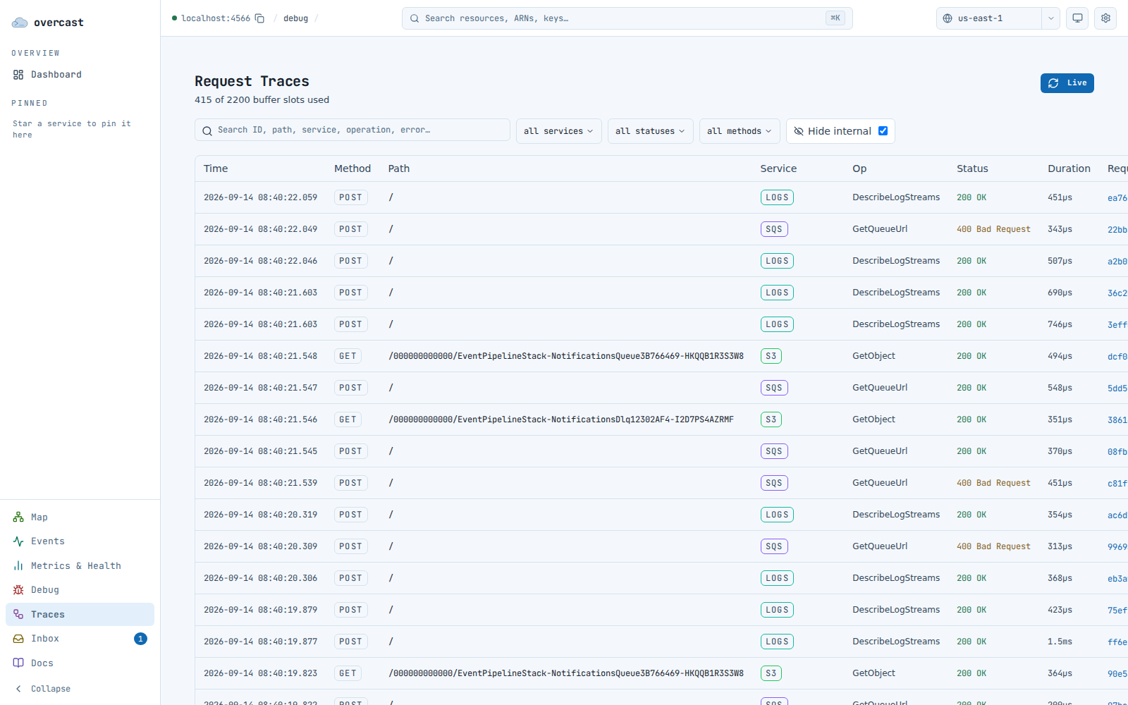 The Overcast console request traces table: one row per AWS API request with method, path, service, status, duration, and a copy-as-curl button.